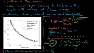 NE410/510 - Lecture 2: Neutron Cross Sections