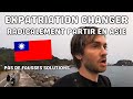 Expatriation pourquoi changer radicalement pour aller en Asie exit Occident Est Russie