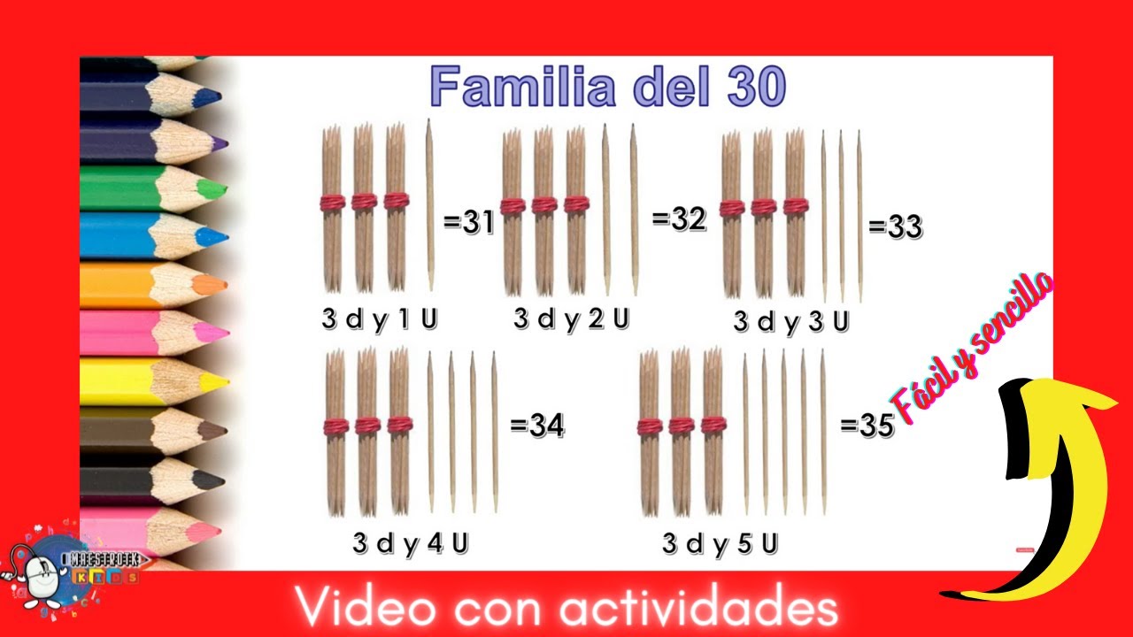 Familia De Los NÚmeros 20 Y 30 👉👉👉con Actividades👈👈 Youtube