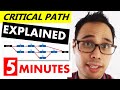 CRITICAL PATH METHOD EXPLAINED IN 5 MINUTES! | How to Find Critical Path in Project Management CAPM