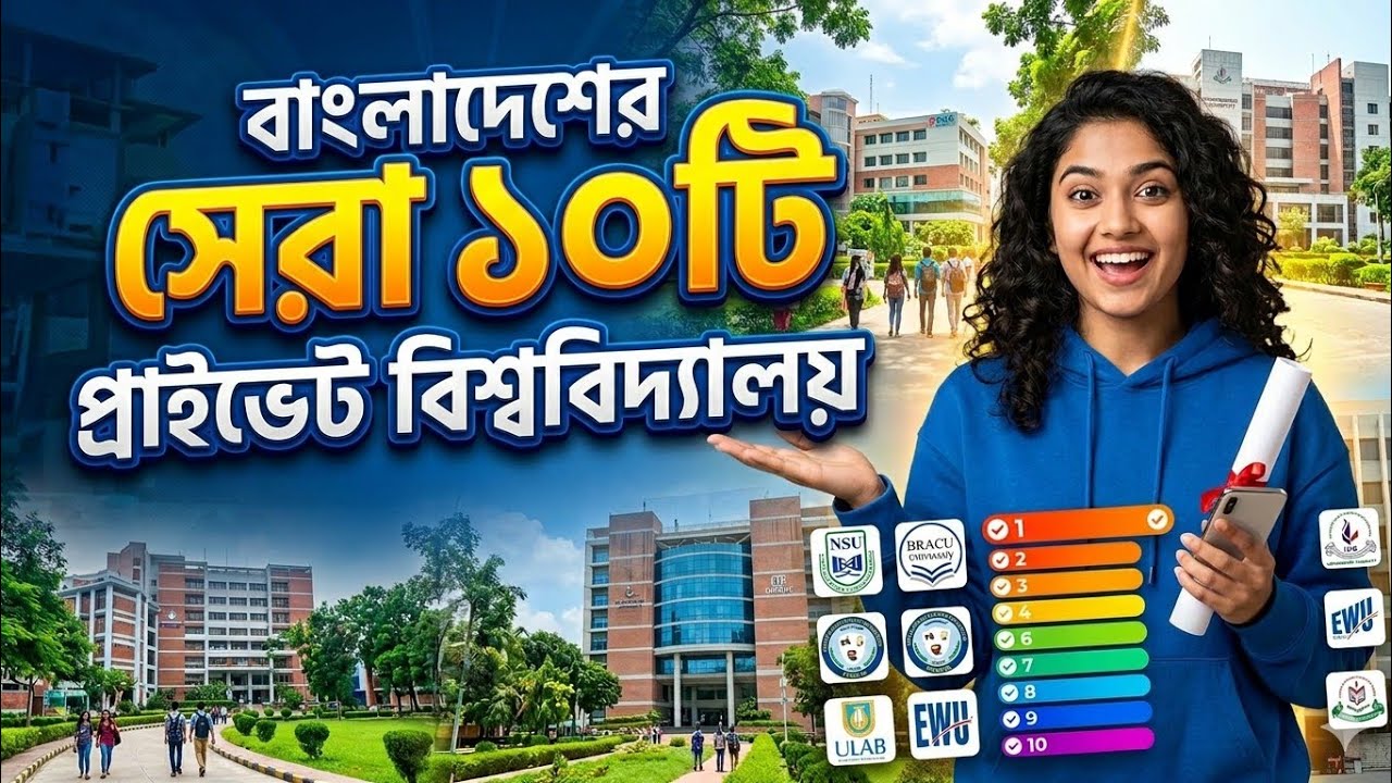 Top 10 Private Universities in Bangladesh 2026 | বাংলাদেশের সেরা ১০টি ...