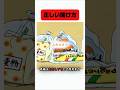 開けるのが変 #アニメごはん #あたしんちご飯 #食事シーン #shorts