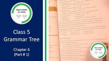 Grammar Tree | Class # 5 | Chapter 6 Participles and Gerunds (Part # 1)