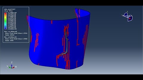 Simulation close explosion test of a glass shield in Abaqus