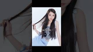 Tc Candlers Most Beautiful Faces Of 2025 blackpink newjeansdancecover korean cover kpop