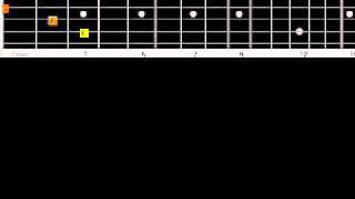 A  Shoulder  To  Cry  On  Tommy  Page  How To Play Fingerstyle Guitar Lesson Solo Chord Melody.avi