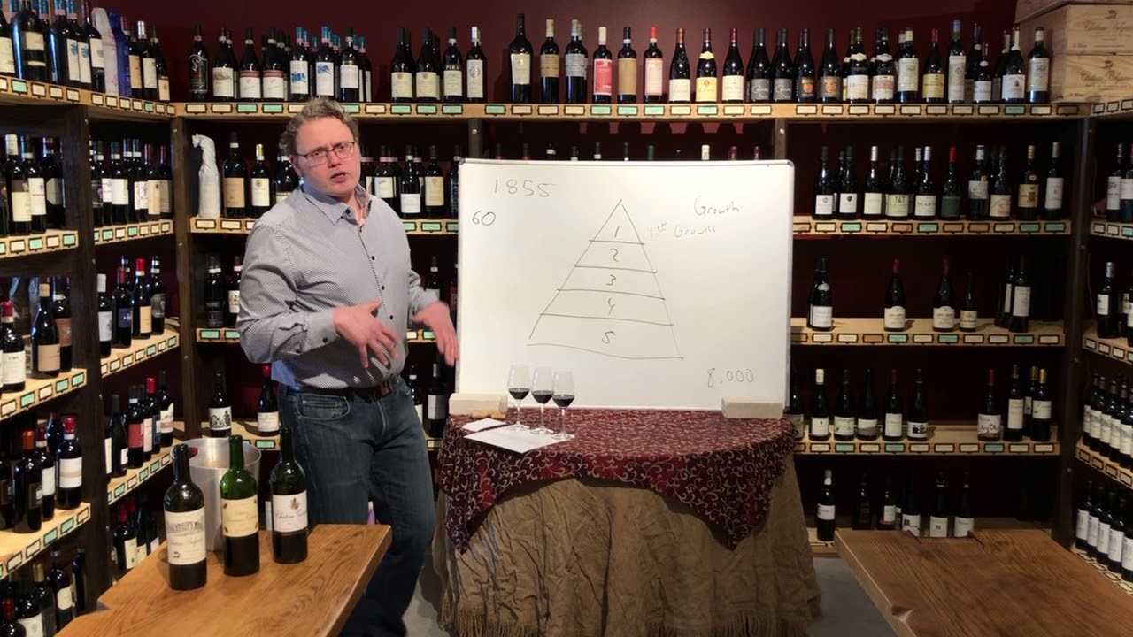 The French Wine Academy, Bordeaux, Second Flight YouTube