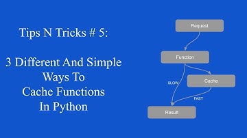 Tips N Tricks #5: 3 Simple and Easy Ways to Cache Functions in Python