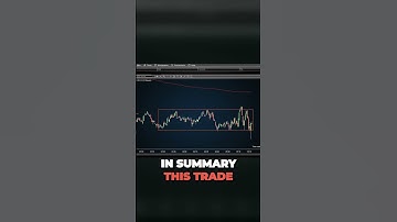 Unleashing Zorro Future Patterns Powerful and Simple Trading Tool