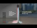 Enershield Air Barikade Animation