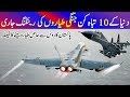 Top 10  Fighter Jets / Expensive Aircrafts in the World