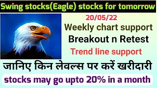 Best Intraday Stocks For 20 May || Intraday Stocks For Tomorrow || Intraday Trading Tips ||