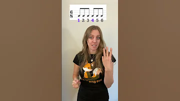 3 4 Time Vs 6 8 Time Signature 