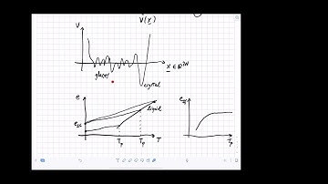 Mean field model of interacting quasi-localized excitations in glasses