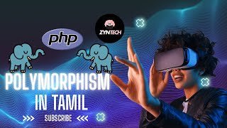 Polymorphism in PHP