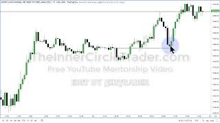 2022 ICT Mentorship No Rant ep  13   Advanced Price Action Theory   In Action