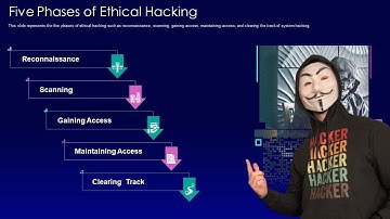 5 Phases of Ethical Hacking | Recon | Scanning | Gaining and Maintaining Access | Clearing Tracks