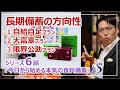 長期備蓄4つの方向性！自給自足から日常備蓄まで各プランの特徴を知る｜シリーズ6話・本気の食料備蓄［そなえるTV・高荷智也］