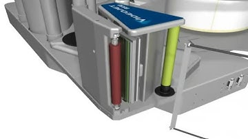 How to change the print roller | Videojet 9550 Label Applicator