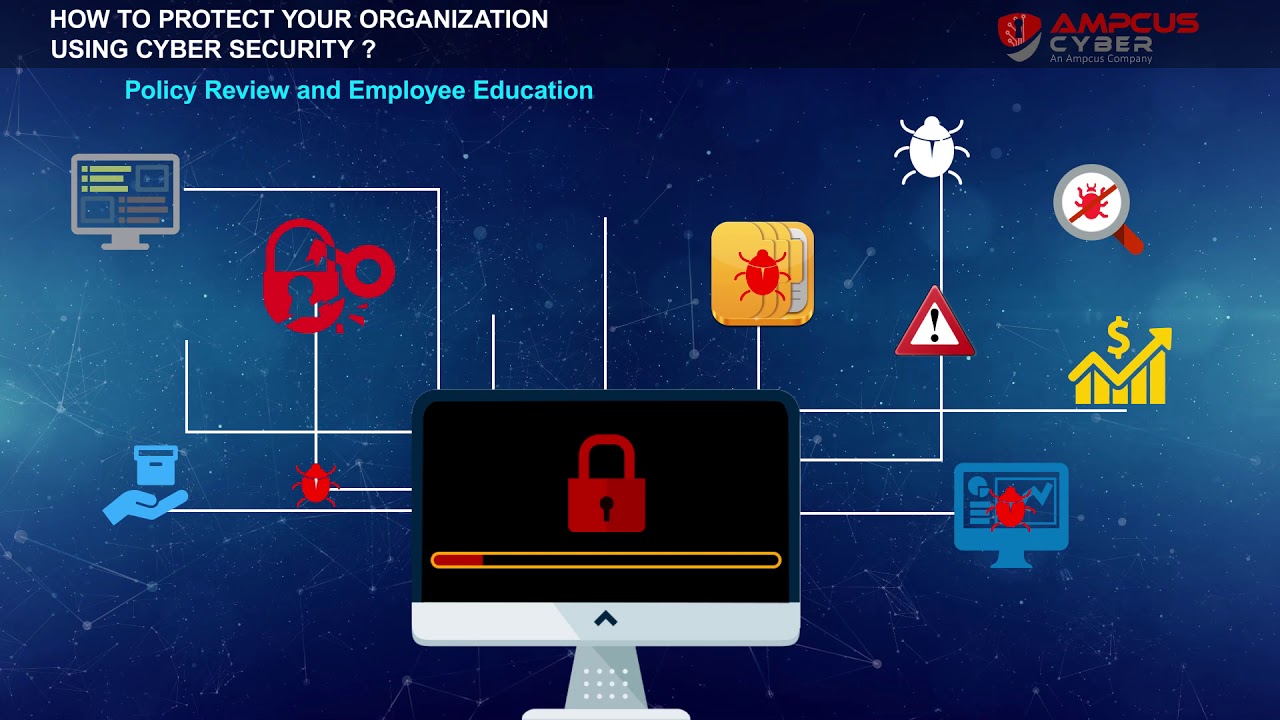 How to Protect Your Organization Using Cyber Security? | Ampcus Cyber