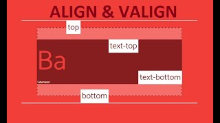 ALING V-ALIGN AND BGCOLOR ATTRIBUTES