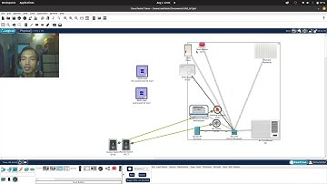 Simulasi Sistem Monitoring Suhu dan Otorisasi Akses Ruang Server pada Packet Tracer