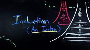 An Intro to Induction | Nathan Dalaklis