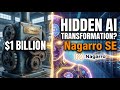 Nagarro SE Stock Analysis | $1 Billion Annual Revenue Signals Explosive Growth