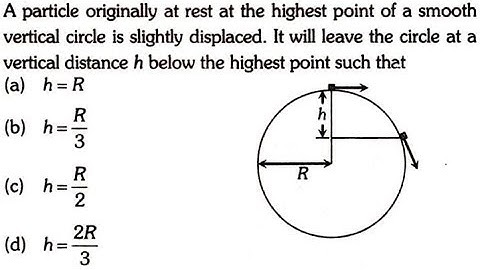 A particle originally at rest at the highest point of a smooth vertical circle