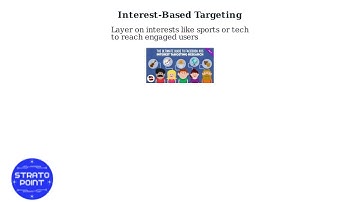 How to Create X/Twitter Ads (2025) – Step-by-Step Campaign Setup & Targeting