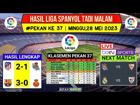 Hasil Liga Spanyol Tadi Malam~Barcelona vs Mallorca~Klasemen La Liga 2023 Terbaru~Jadwal La Liga