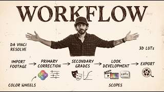 How I Color Grade (Beginner Workflow) | Chapter 23