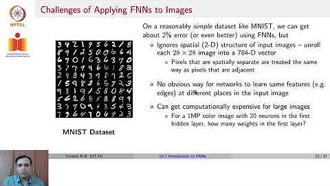 Convolutional Neural Networks: An Introduction - Part 02