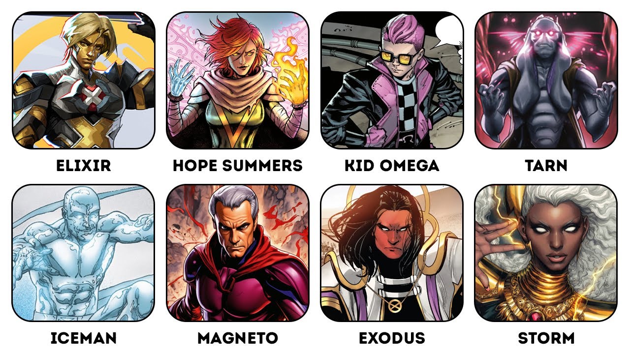 Which Omega Mutant is Actually the Strongest?