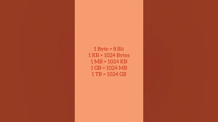 Memory Unit | Tech IQ Lab #shorts #youtubeshorts #youtubeshort