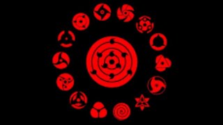 Sharingan edit live wallpaper || Capcut edit ||