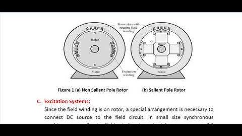 Three-Phase Synchronous Machines Construction & Armature Windings