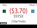 Two More Trades with $SYSX 3rd Green Day - Live Daytrading Commentary