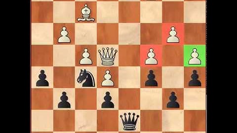 About Chess - how to win small positional advantage part 1