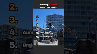 Ranking the Most PAINFUL Parkour Fails 😭 Part 2 #viral #funny