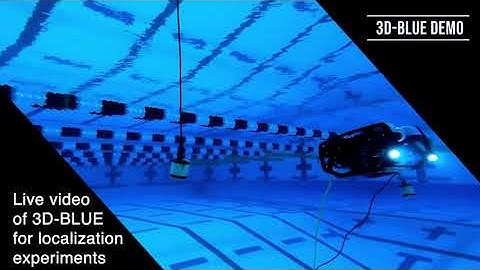 Backscatter Localization for Underwater Robotics