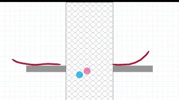 Niveau 99 - Level 99 - Brain Dots : solution simple