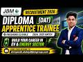 JBM Green Energy Recruitment 2026 | Diploma Apprentice Trainee | Freshers Jobs | Haryana Jobs