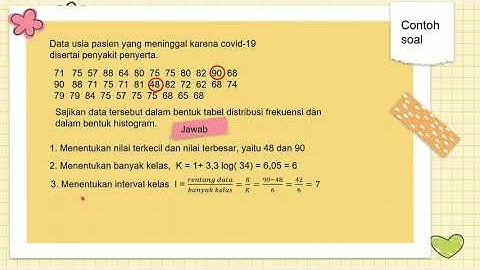 MENYAJIKAN DATA DALAM BENTUK HISTOGRAM DAN POLIGON FREKUENSI