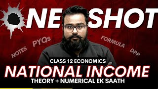 Economics visual data 4