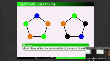 Joshua Brakensiek on Promise Constraint Satisfaction...