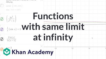 Functions with same limit at infinity | Limits and continuity | AP Calculus AB | Khan Academy
