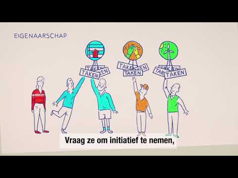 Video: Hoe Om Bestuurders Outomaties By Te Werk