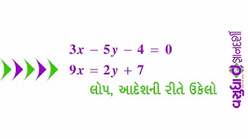 Maths | NCERT | Std 10 | Pair of Linear Equations in Two Variables | Exercise 3.3 → 1 (iii) | P 31