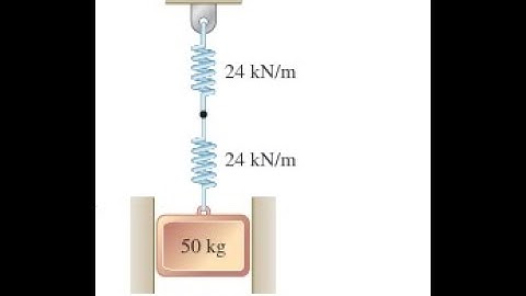 A block is supported by the spring arrangement shown. The block is moved vertically downward from